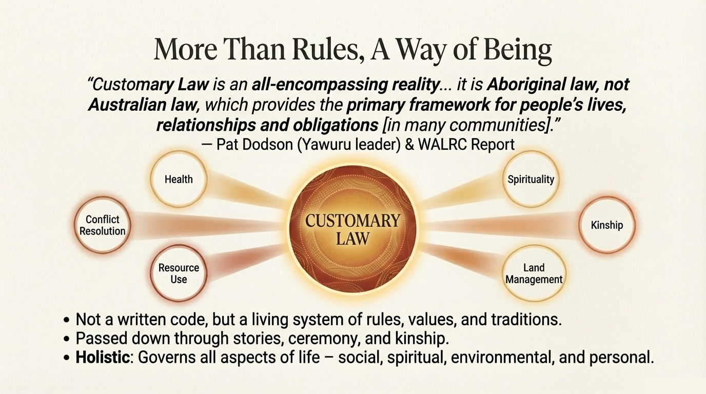 Ceremonial gathering outdoors associated with the Mawul Rom reconciliation process.