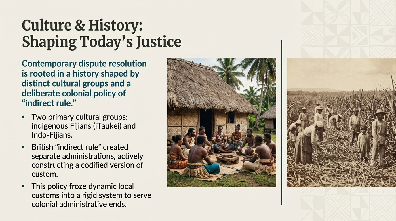Slide mapping Fiji’s formal justice system, courts and ADR institutions.