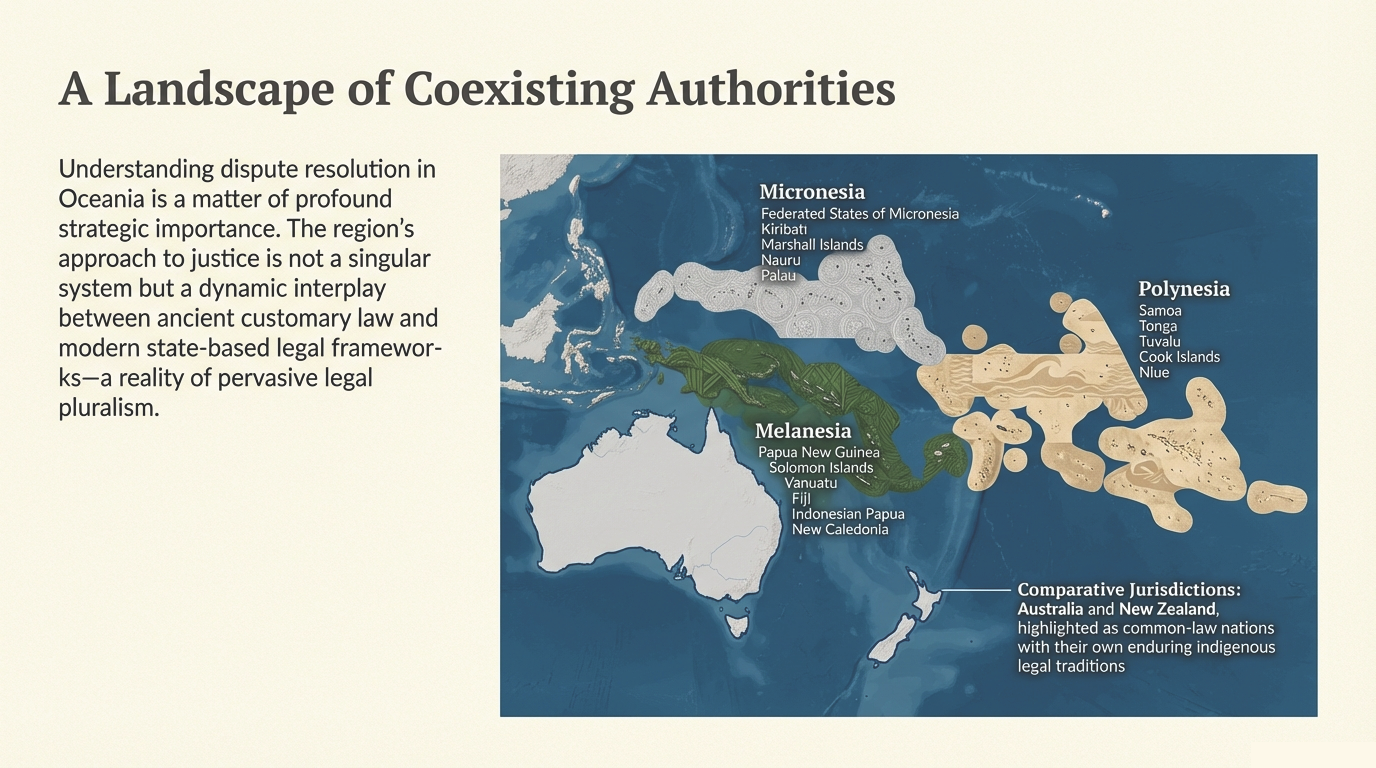 Map of Oceania showing Melanesia, Micronesia, Polynesia, and comparative jurisdictions such as Australia and New Zealand.